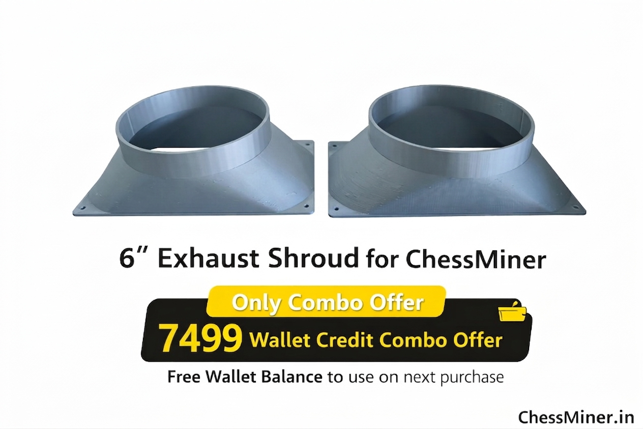 ChessMiner Power Pack Combo ( Most Selling ) - Image 2