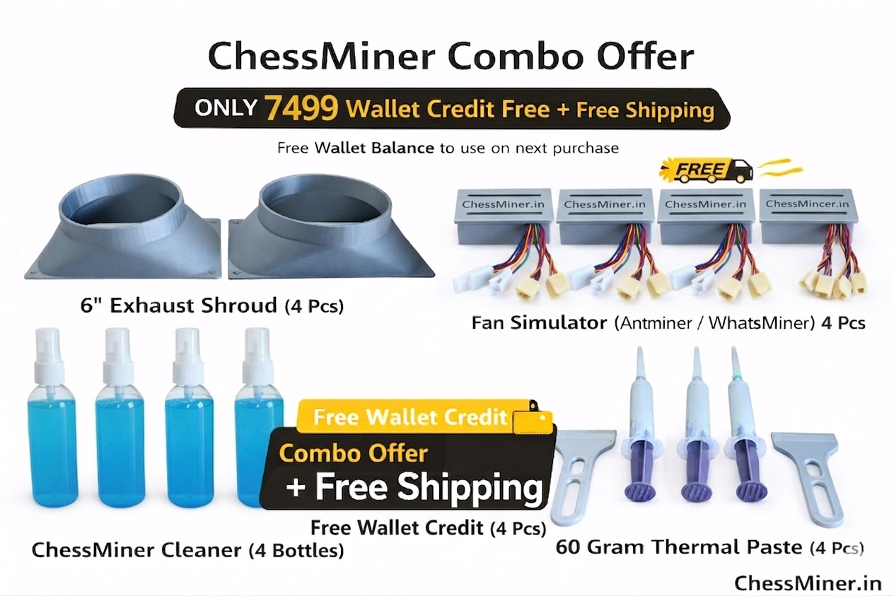 ChessMiner Power Pack Combo ( Most Selling )
